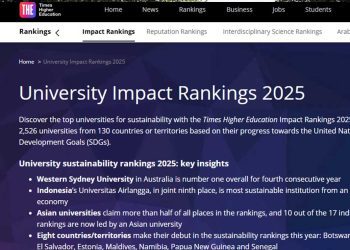 حسب تصنيف “تايمز للتأثير” .. الجامعات الجزائرية تتصدر مغاربيًا وإفريقيًا