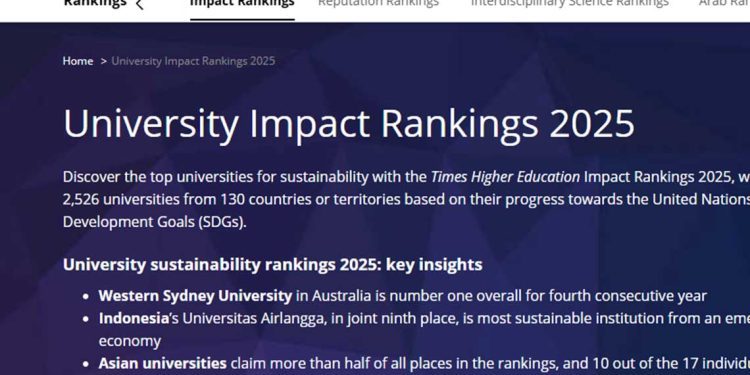 حسب تصنيف “تايمز للتأثير” .. الجامعات الجزائرية تتصدر مغاربيًا وإفريقيًا