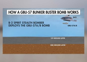 تحرك غير معتاد لقاذفات B-2 الأمريكية