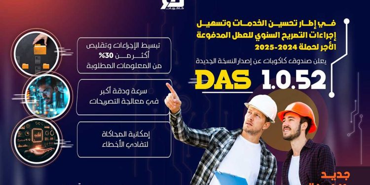 كاكوبات…نسخة جديدة من التصريح السنوي بالأجور