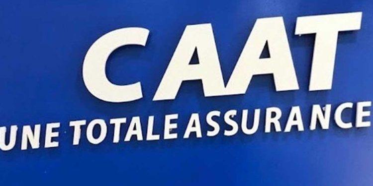 فيها بلغت ميزانية الشركة نحو 393 مليون دولار …”كات” للتأمينات تحقق ارباح ب 7,6 مليون دولار