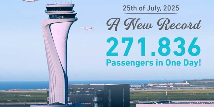 مطار إسطنبول يسجل رقمًا قياسيًا تاريخيًا في عدد المسافرين