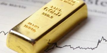 الذهب يلمع أعلى من أي وقت مضى و الأسواق العالمية تترقب الفيدرالي