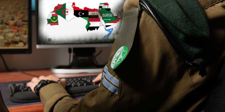 ميزة X تكشف من كان ينشر خطاب الكراهية بين العرب