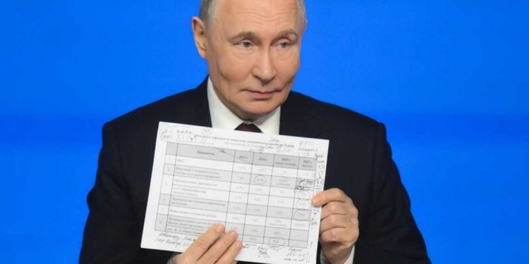 بوتين يستعرض قوة الاقتصاد الروسي رغم العقوبات والحرب