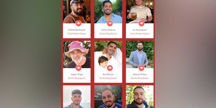 “حنظلة” تكشف هوية مصممين رئيسيين لأنظمة الدفاع الإسرائيلية